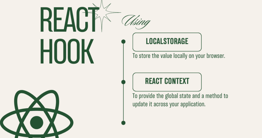 How to Create a Custom React Hook for LocalStorage Using React Context